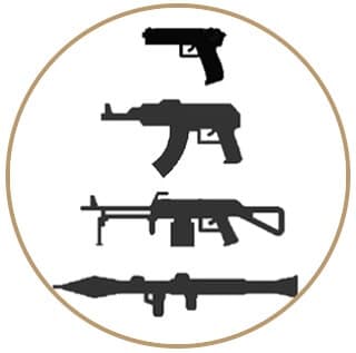 Protection Levels Analysis